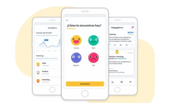 “¿Cómo te encuentras hoy?” Eso pregunta a los empleados de una empresa -cada día y de forma anónima- Happy Force
