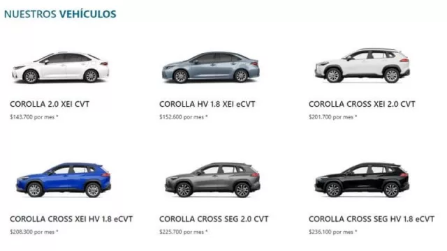 Ahora podés usar un Toyota por 2 años sin comprarlo: qué es Kinto One Personal (desde $ 143.700 por mes)