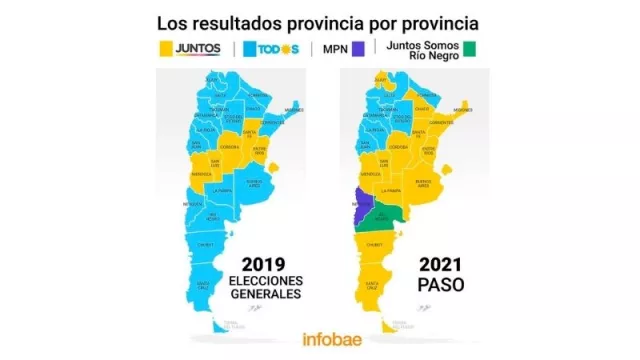 Gobierno y oposición ante el desafío de atravesar dos años inéditos (“hay que llegar, aunque sea con muletas”)