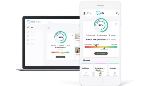 A ver qué tan buena es tu empresa con los recursos humanos: “Empresas Que Cuidan” (la plataforma de Unicef que te “diagnóstica”)