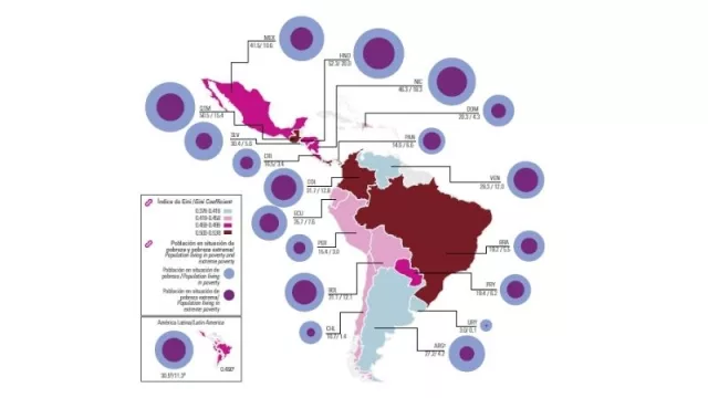 El año 2020 en estadísticas económicas, demográficas y ambientales: Anuario Estadístico de LATAM y el Caribe, disponible