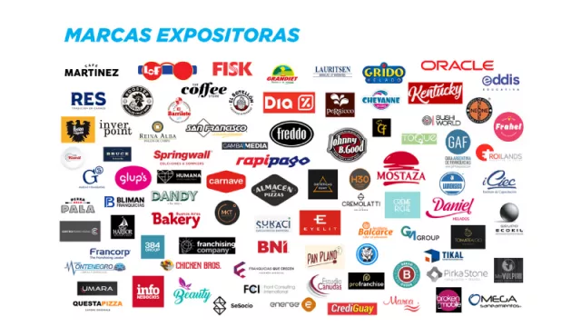 Es hoy (y mañana y pasado): todas las franquicias de Argentina en un sólo sitio virtual (y mucho más)