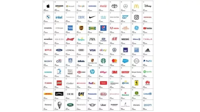 El nuevo ranking 2020 de Best Global Brands de Interbrand (quiénes ingresan por primera vez)