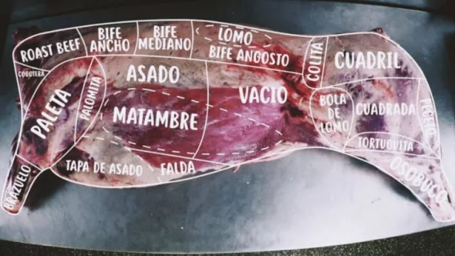 La “vaca muerta” que sí nos puede salvar: qué hace falta para avanzar con la conquista de China (y otros mercados)