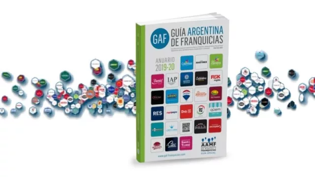 4 pasos para elegir una franquicia con la GAF (claves para franquiciantes y franquiciados)