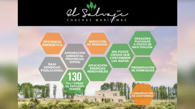 El Salvaje Chacras Marítimas: llega el primer “green real estate” a la costa argentina