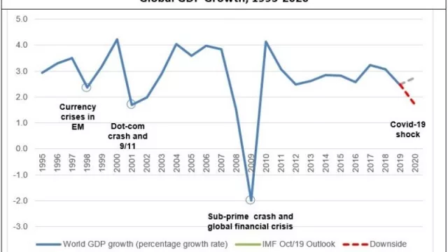 Informe de coyuntura del CPCE de Jujuy: “Lo que sobrevino es notoriamente más grave”