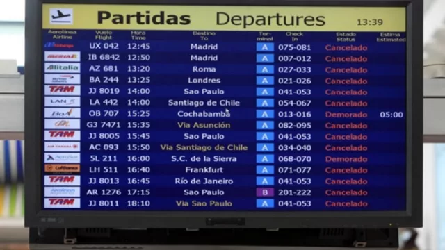 Hay salida: ¡Ezeiza! En Argentina, 84% de los trabajadores considera emigrar (20 puntos más que en el mundo)