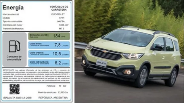 Etiquetado energético: automotrices deberán informar consumos