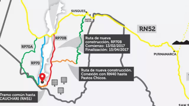 La nueva ruta jujeña que lleva a las energías renovables