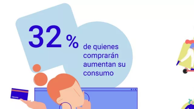A dos semanas del Black Friday, 60% de los compradores usará canal online (solo 32% consume más en esa fecha)