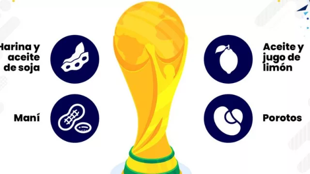 Las vaquitas son ajenas: 7 de cada 10 dólares que ingresan al país, vienen del agro (campeones del mundo en exportar harina, aceite y maní)