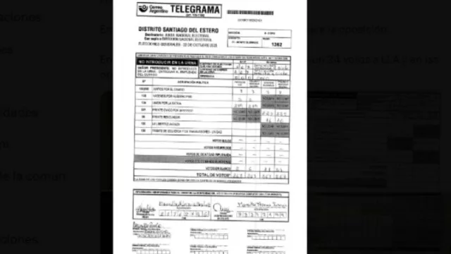 Reverso explica: por qué las inconsistencias en los telegramas del escrutinio provisorio no implican fraude electoral