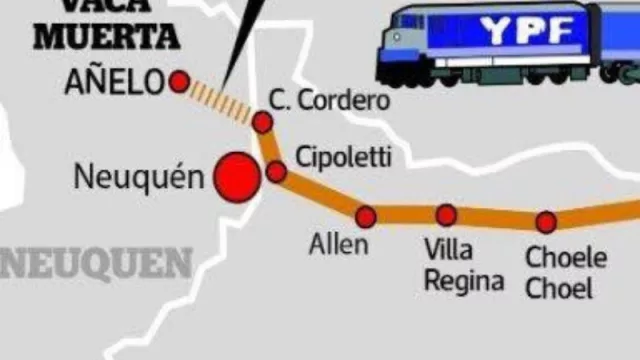 Vaca Muerta: la revolución ferroviaria que marcará el futuro de las inversiones