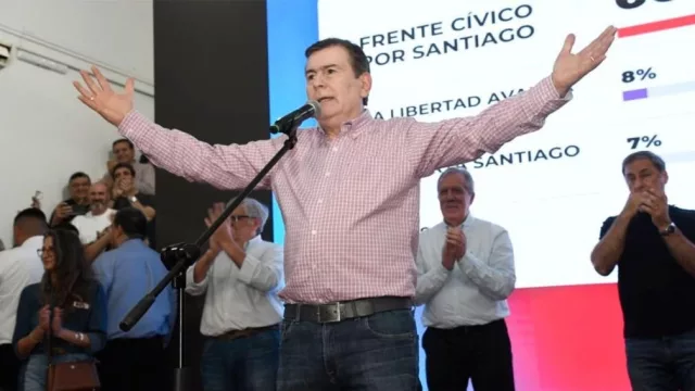 Gerardo Zamora quedó quinto entre los dirigentes políticos más destacados de la semana