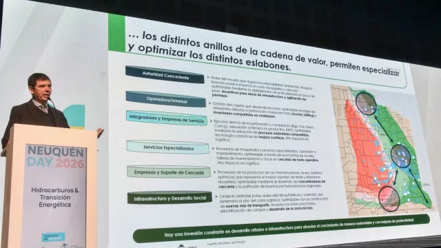 Medele aseguró que Vaca Muerta ya juega otra liga gracias a la evolución tecnológica